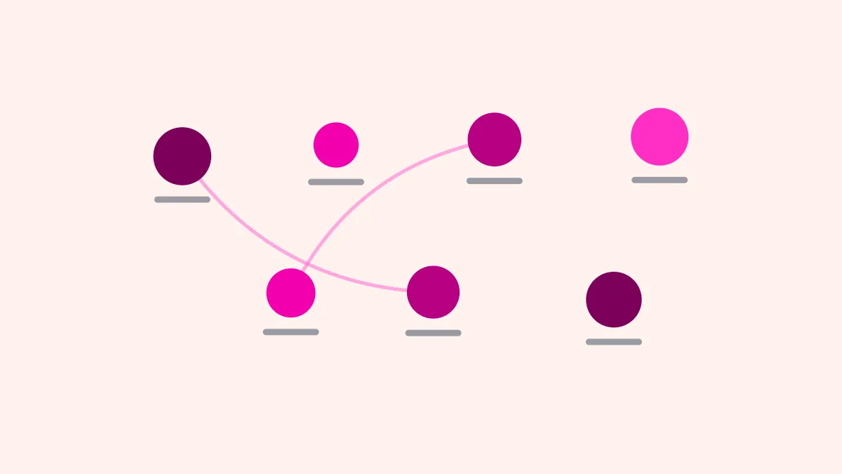 Seven magenta dots, each over a grey underline dash like glossary entries, two pairs joined by thin crossing arcs, on a creamy ground.